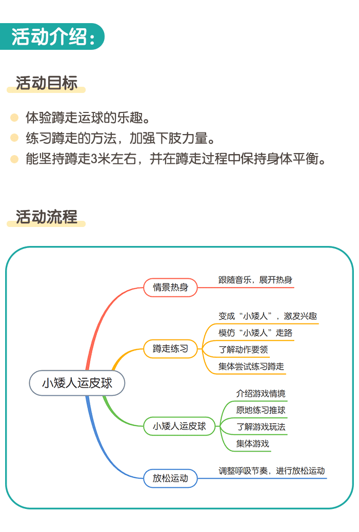 小矮人运皮球_详情页_1.png