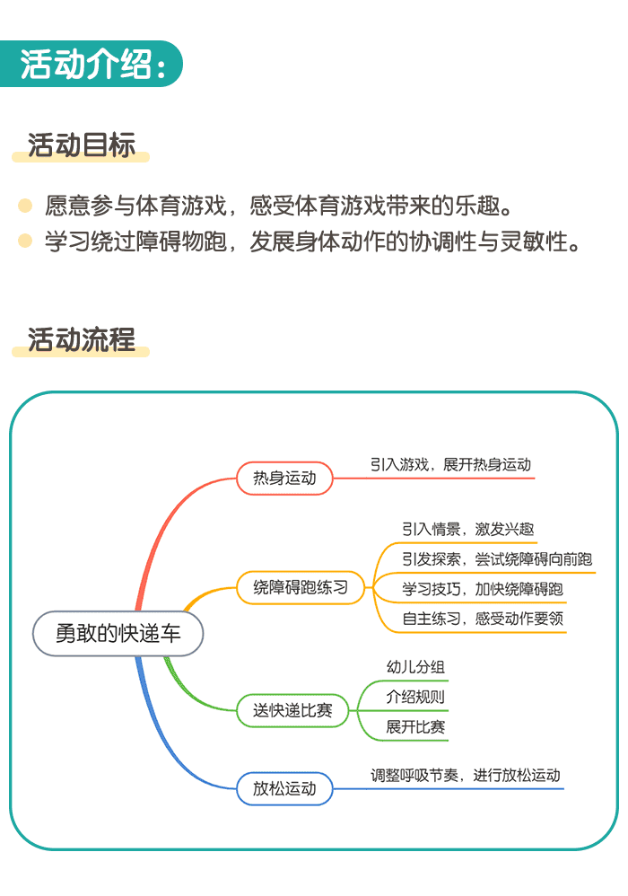 勇敢的快递车_01.png