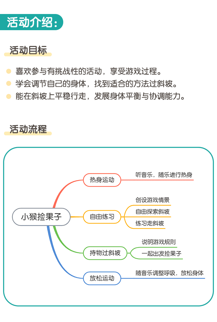 小猴捡果子_01.png