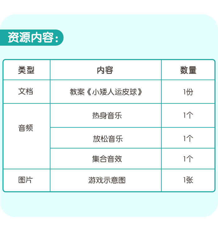 小矮人运皮球_详情页_5.png