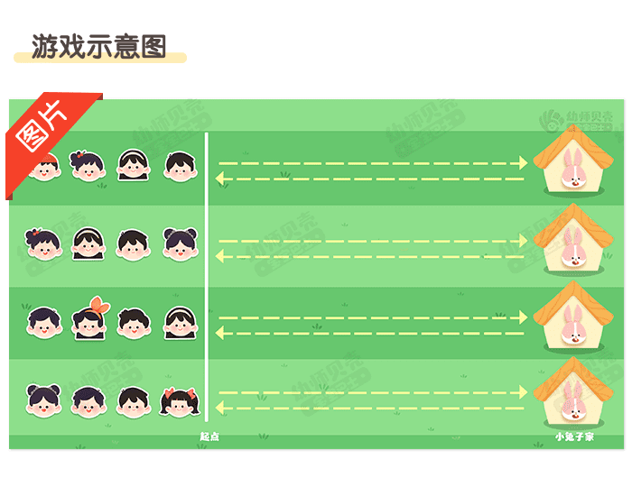 小鸡去做客_03.png