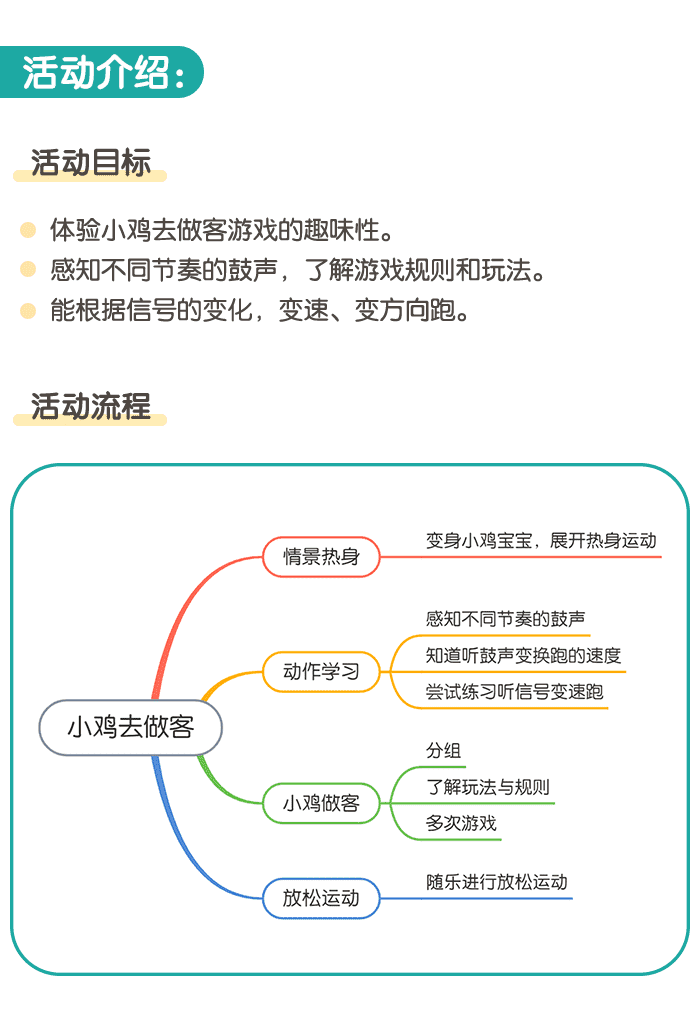 小鸡去做客_01.png