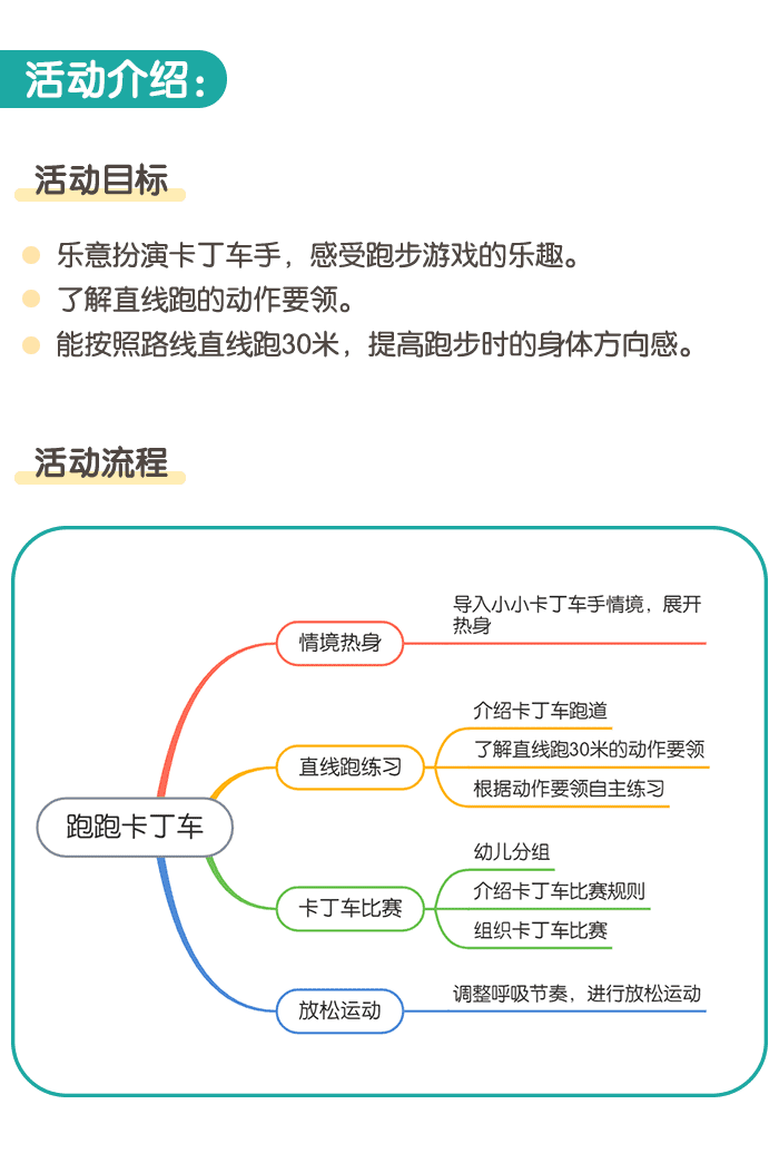 跑跑卡丁车_01.png