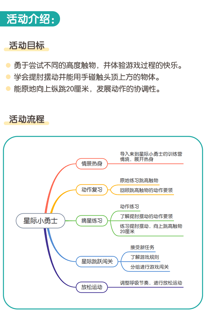 星际小勇士_详情页_1.png