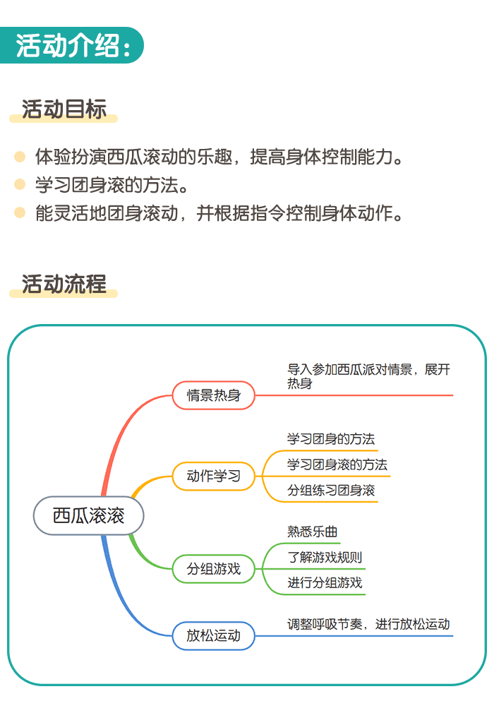 西瓜滚滚1.png