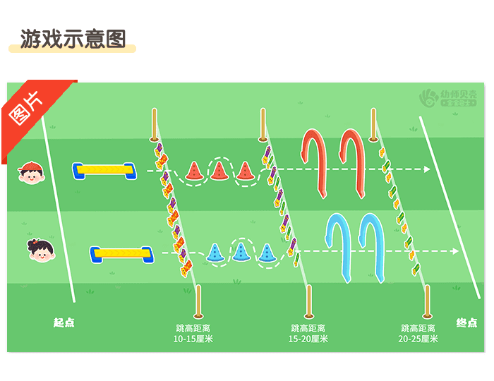 星际小勇士_详情页_3.png