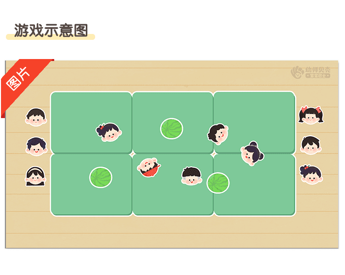 西瓜滚滚3.png