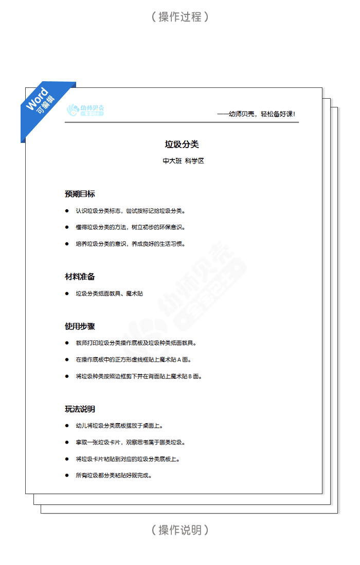 科学区——垃圾分类详情页_03.png