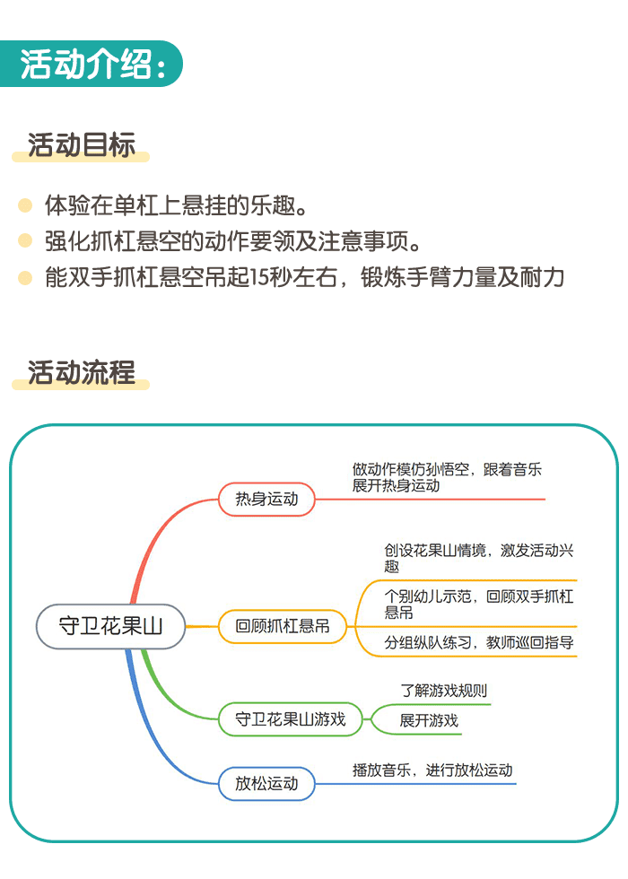守卫花果山_01.png