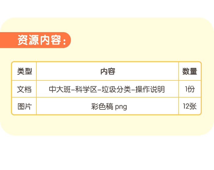 科学区——垃圾分类详情页04.png
