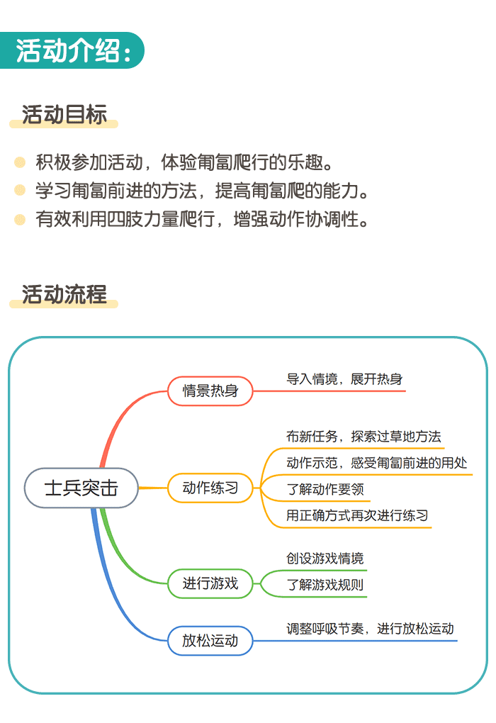 士兵突击_详情页_1.png