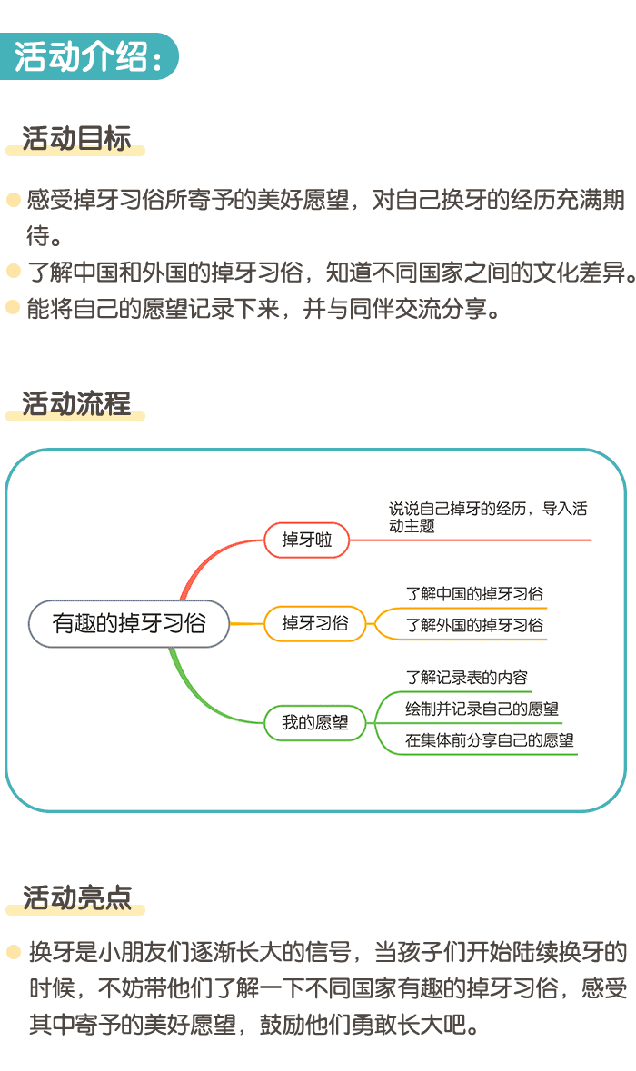 有趣的掉牙习俗1.png