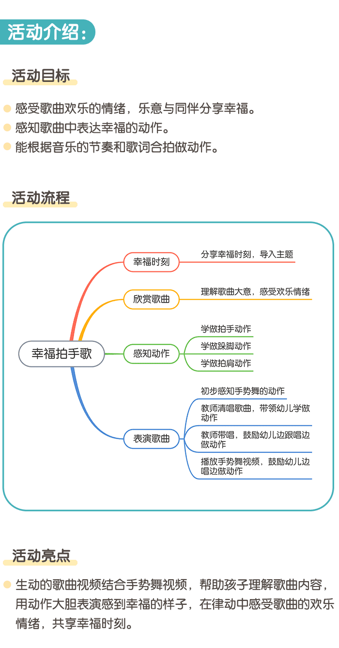 幸福拍手歌1.png