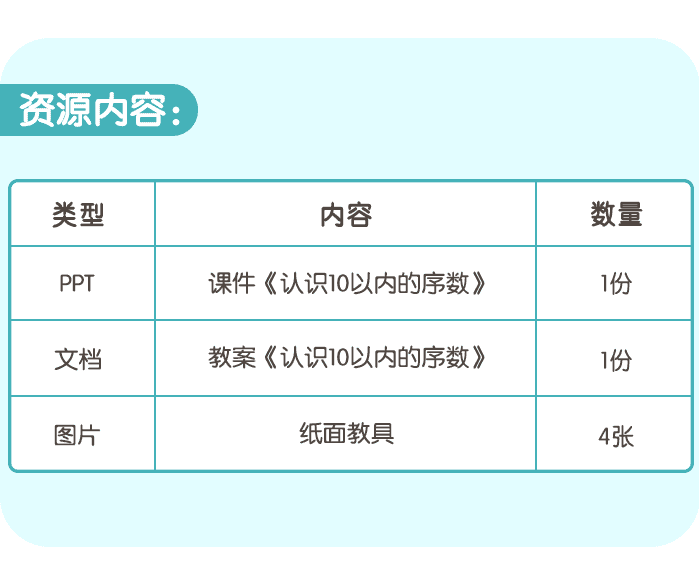 认识10以内的序数详情页5.png