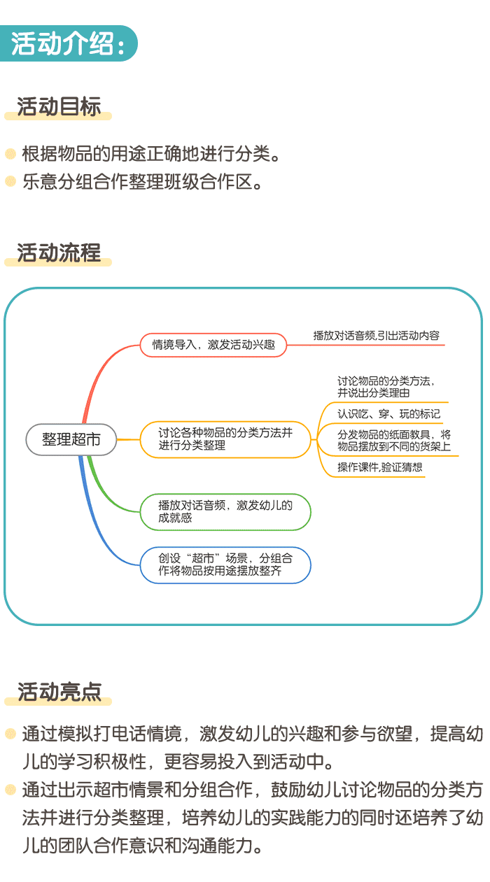 整理超市1.png