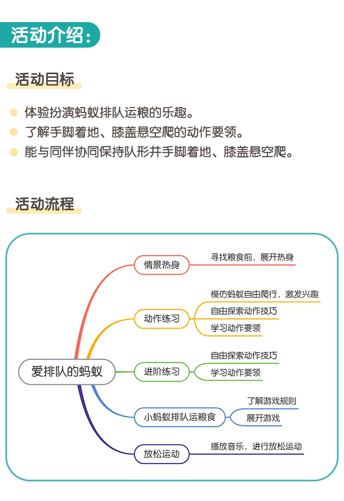 爱排队的蚂蚁_详情页_01.png