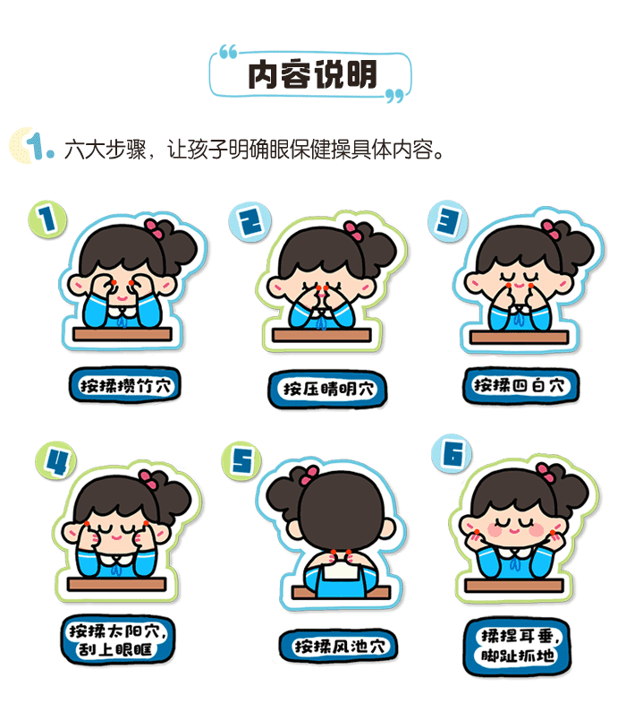 眼保健操步骤图详情页_02.png