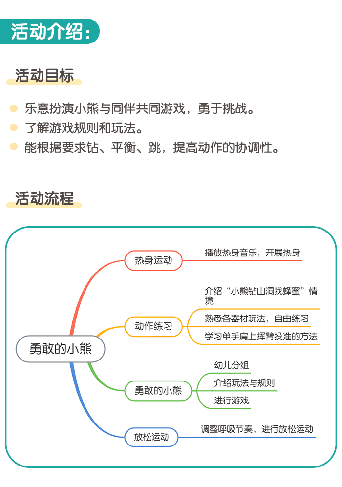 勇敢的小熊1.png