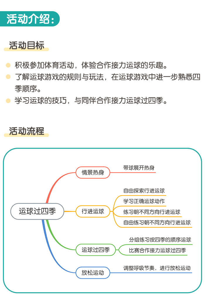 运球过四季1.png