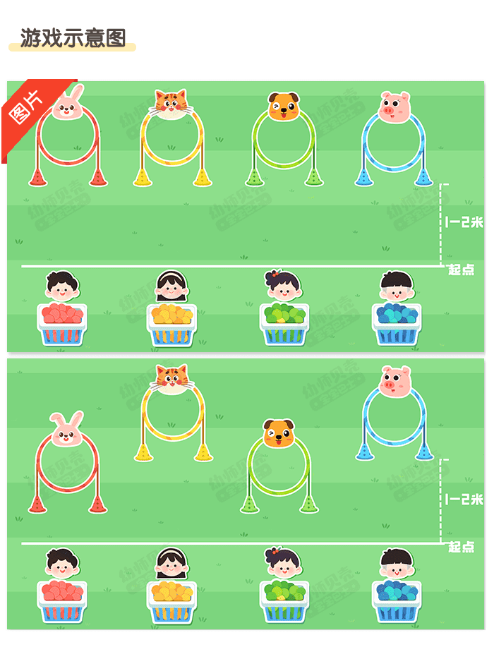 动物饲养员_详情页_3.png