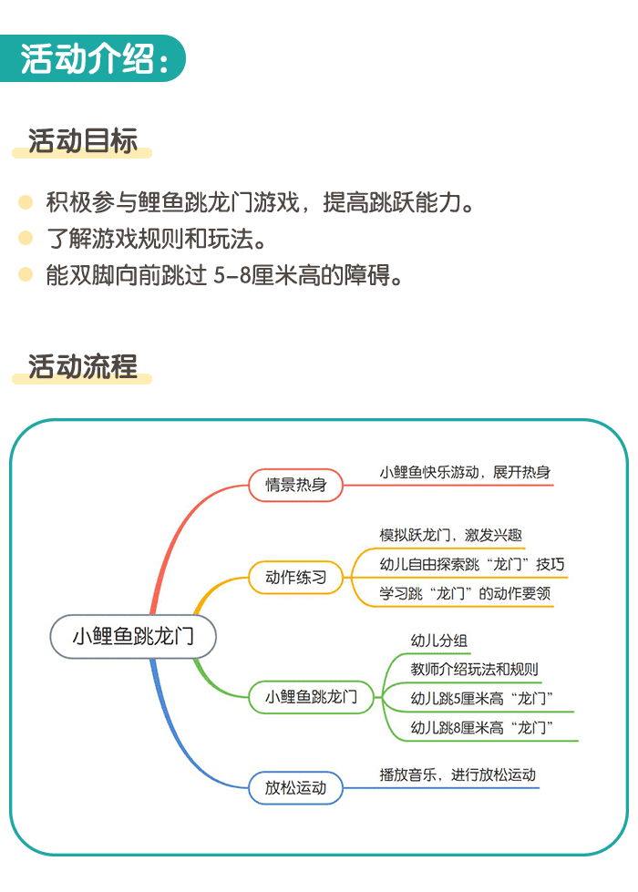 小鲤鱼跳龙门1.png