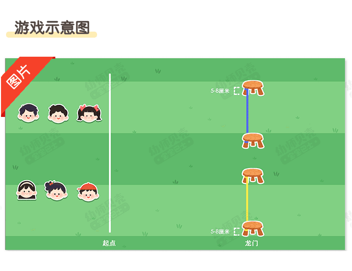 小鲤鱼跳龙门3.png