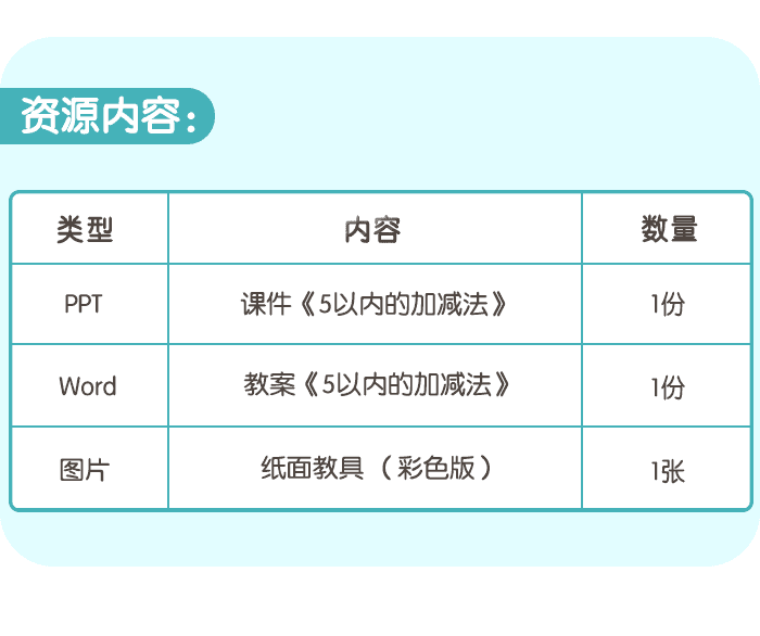 5以内的加减法详情页_04.png