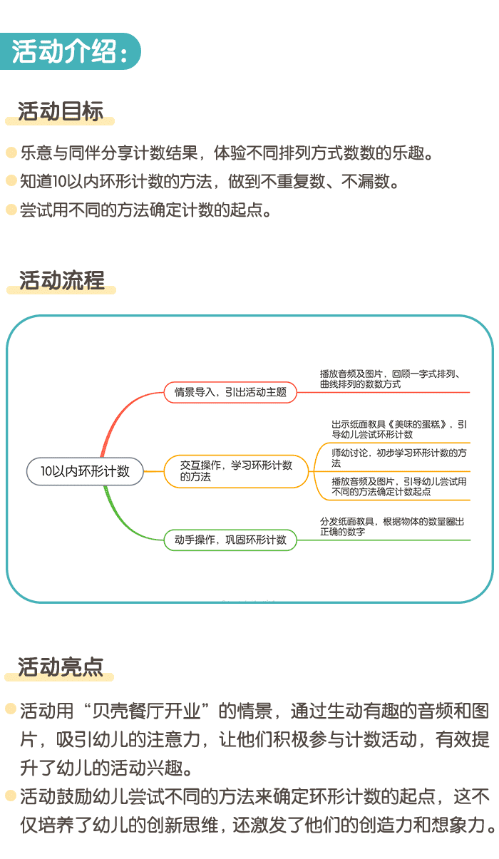 环形计数_详情页1.png