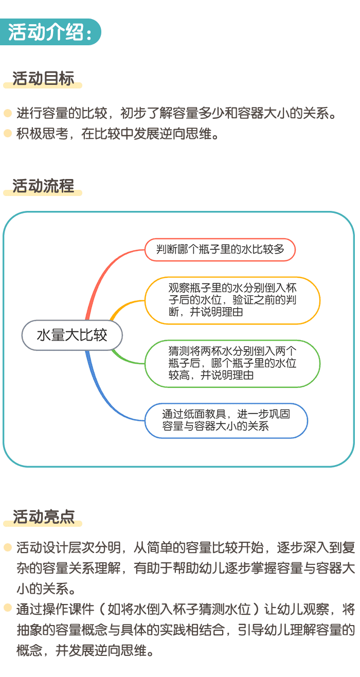 水量大比较1.png