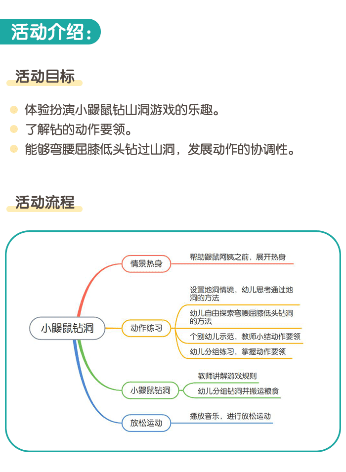 小鼹鼠钻洞1.png