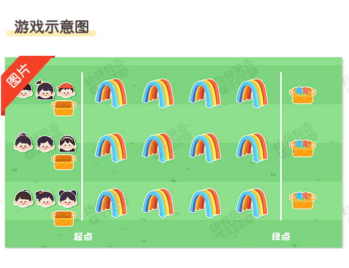 小鼹鼠钻洞3.png
