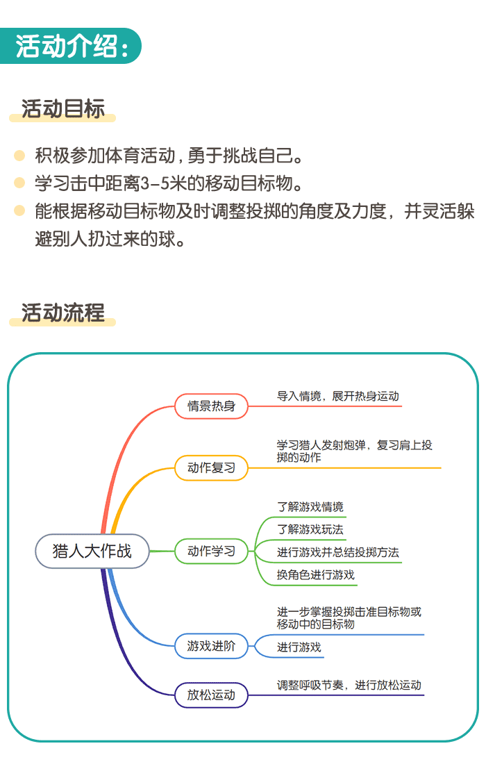 猎人大作战_详情页_1.png