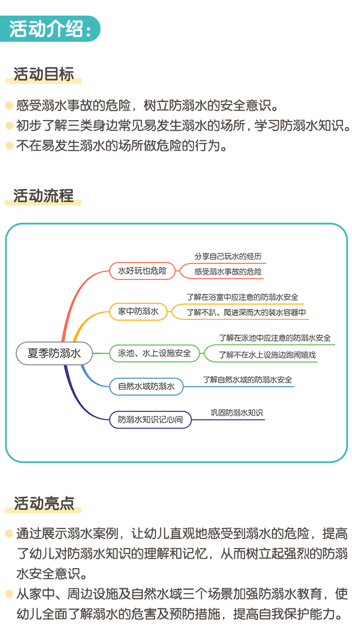 夏季防溺水_详情页_01.png