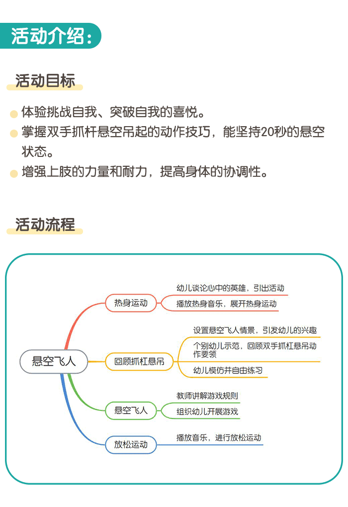 悬空飞人_详情页_01.png