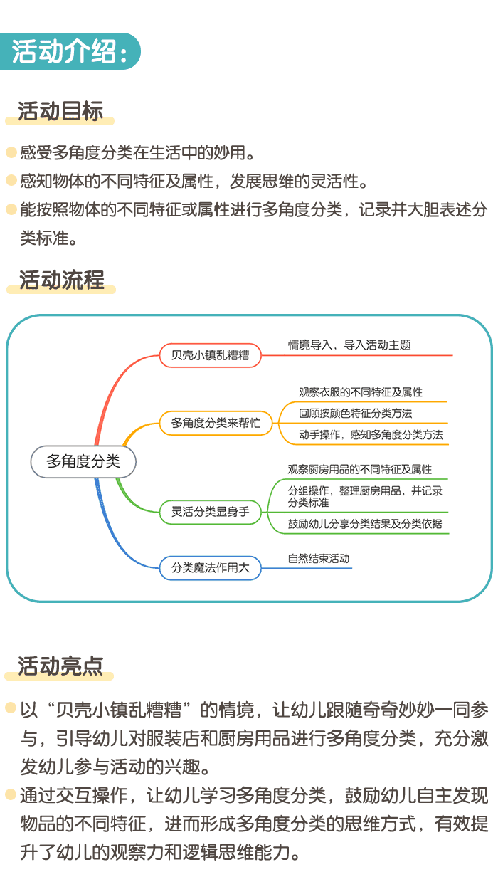 多角度分类_详情页1.png