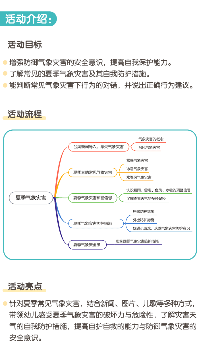 夏季气象灾害_01.png