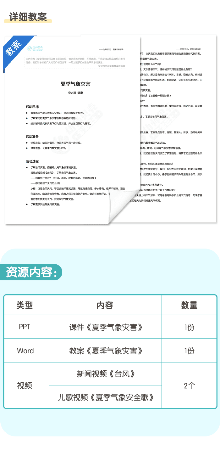 夏季气象灾害_07.png