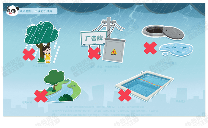 夏季气象灾害_05.png