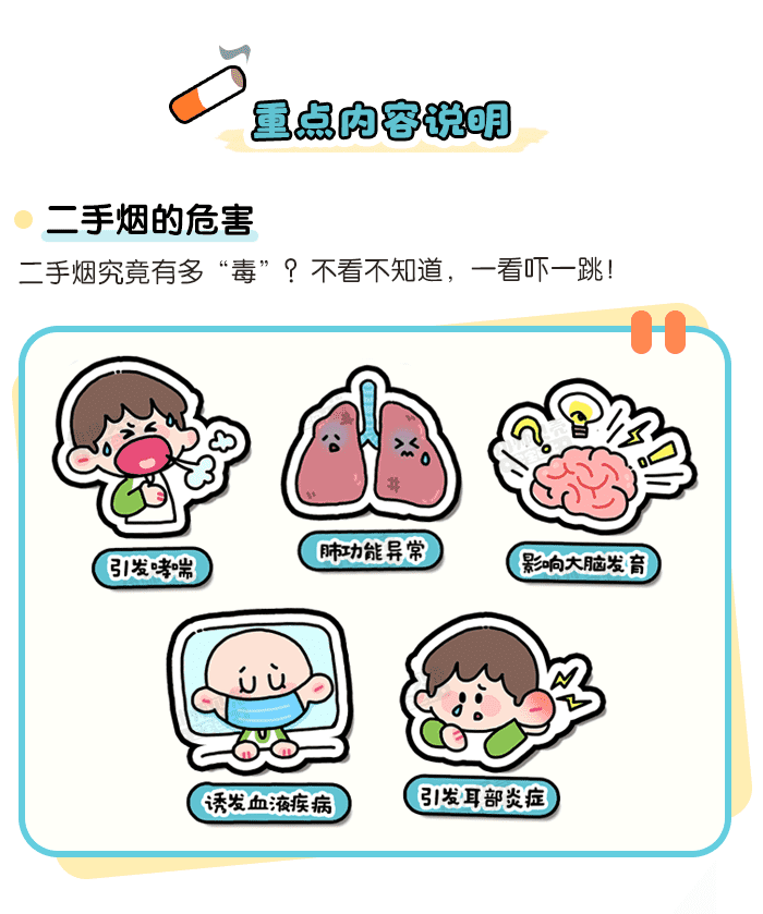 对二手烟说“不”展板_详情页_02.png