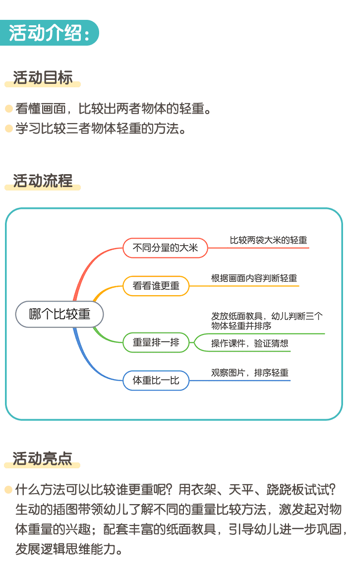 哪个比较重_01.png