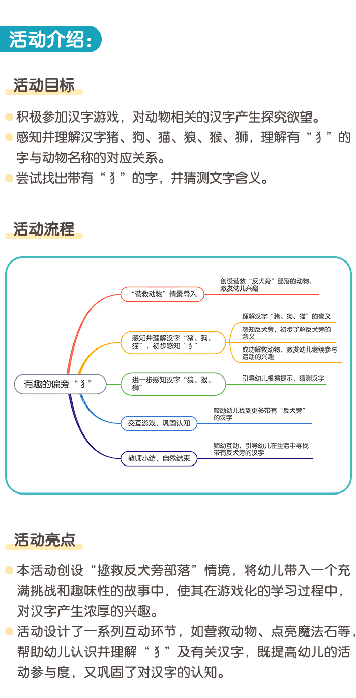 有趣的偏旁“犭”详情页_01.png