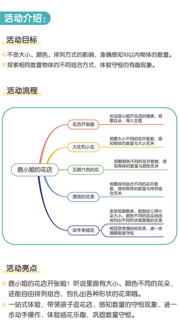 鹿小姐的花店详情页_01.png