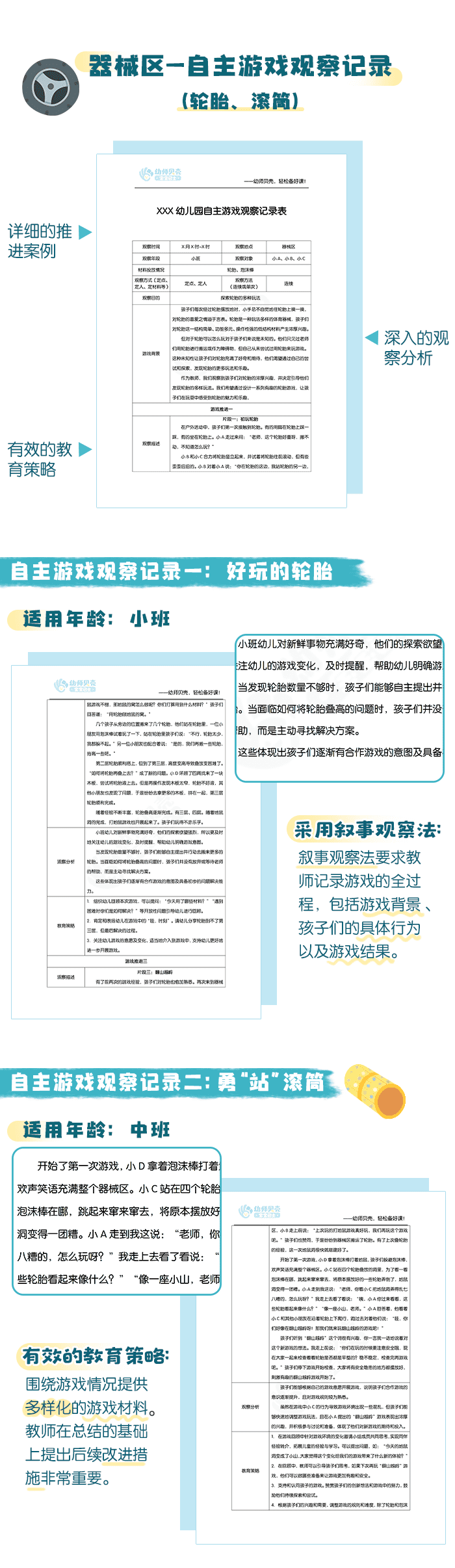 器械区-自主游戏观察记录（轮胎、滚筒）_详情页.png