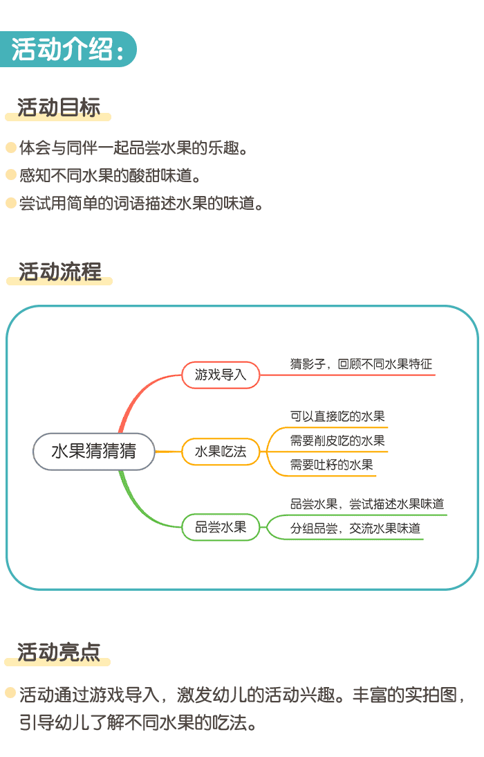 水果猜猜猜_详情页1.png