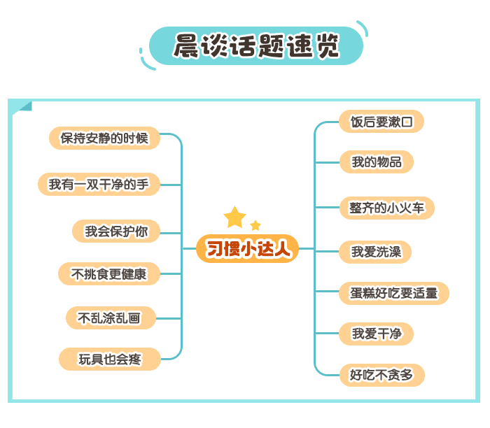 小班习惯小达人详情页_02.png