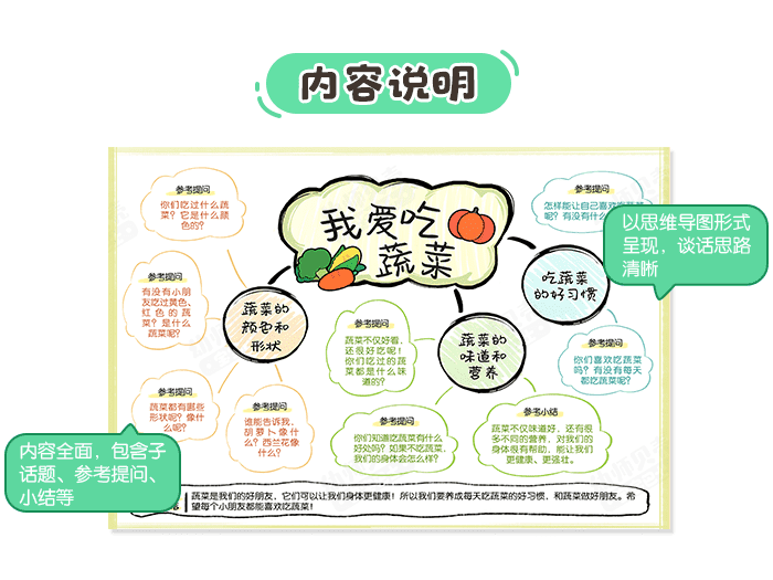 小班生活点滴_03.png
