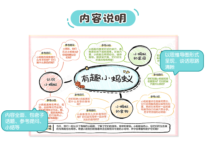 中班动物乐园详情页_03.png