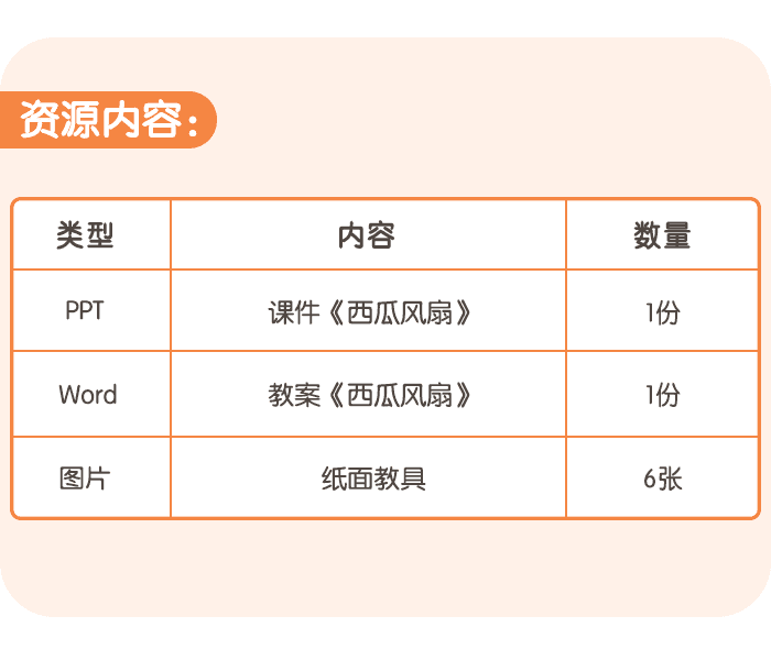 西瓜风扇_详情页_05.png