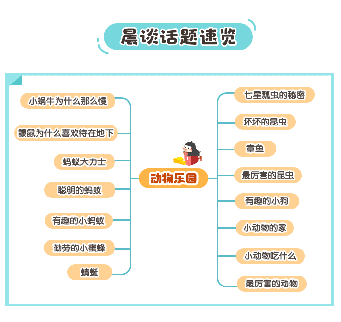 中班动物乐园详情页_02.png