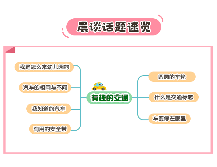 小班有趣的交通详情页_02.png